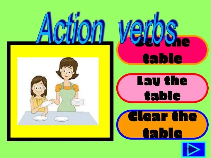 Set the table Lay the table Clear the table 21 Action verbs