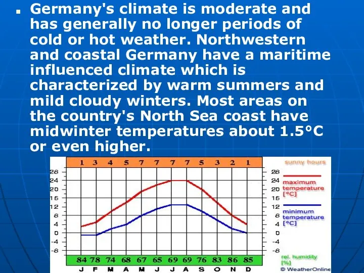 Germany's climate is moderate and has generally no longer periods