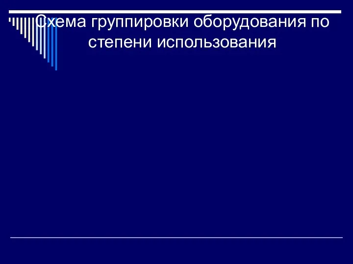 Схема группировки оборудования по степени использования