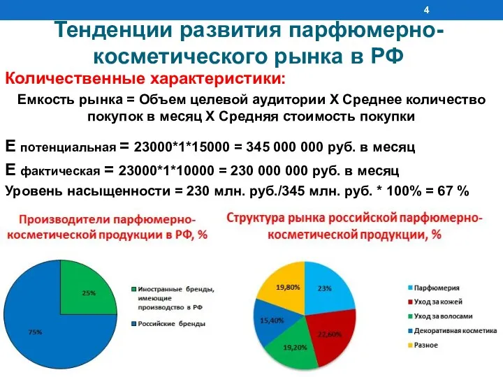 Тенденции развития парфюмерно- косметического рынка в РФ Количественные характеристики: Емкость рынка = Объем