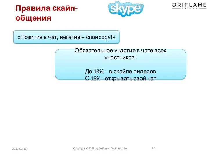 Правила скайп-общения «Позитив в чат, негатив – спонсору!» Обязательное участие