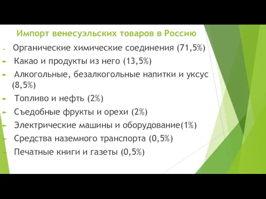 Импорт венесуэльских товаров в Россию Органические химические соединения (71,5%) Какао