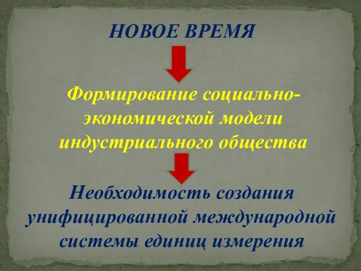 НОВОЕ ВРЕМЯ Формирование социально-экономической модели индустриального общества Необходимость создания унифицированной международной системы единиц измерения