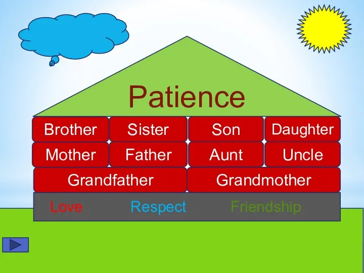 Love Respect Friendship Grandfather Grandmother Mother Father Aunt Uncle Brother Sister Son Daughter Patience