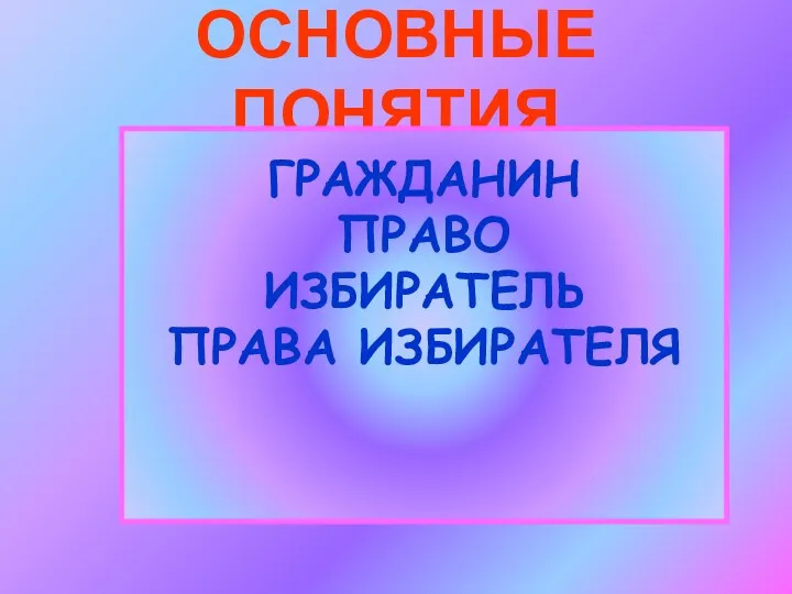 ОСНОВНЫЕ ПОНЯТИЯ ГРАЖДАНИН ПРАВО ИЗБИРАТЕЛЬ ПРАВА ИЗБИРАТЕЛЯ