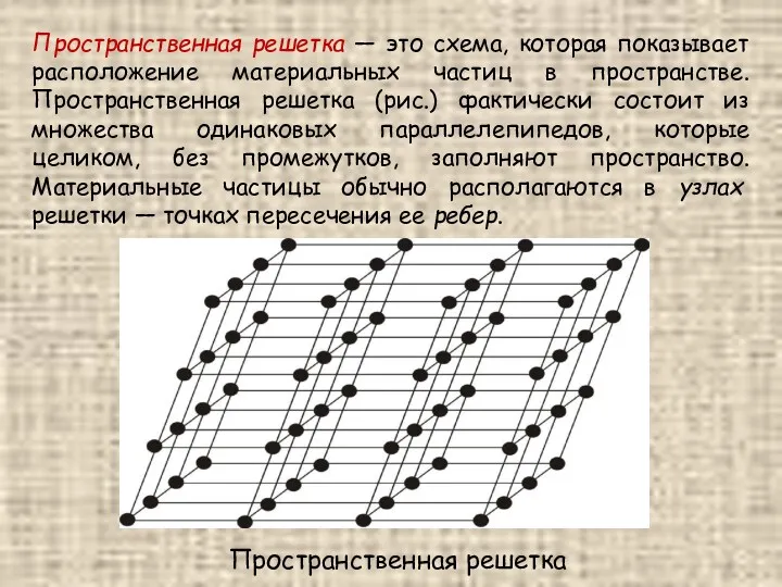 Пространственная решетка — это схема, которая показывает расположение материальных частиц