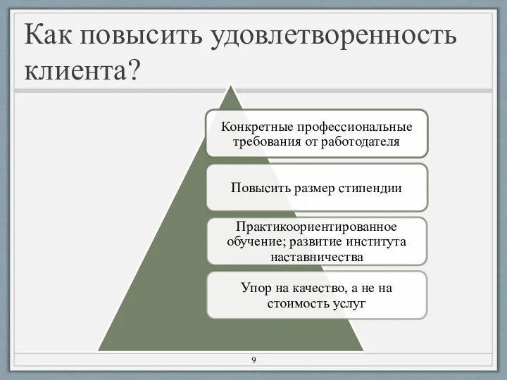 Как повысить удовлетворенность клиента?