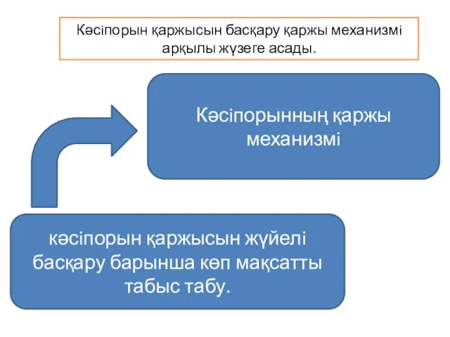 кәсiпорын қаржысын жүйелi басқару барынша көп мақсатты табыс табу. Кәсiпорынның