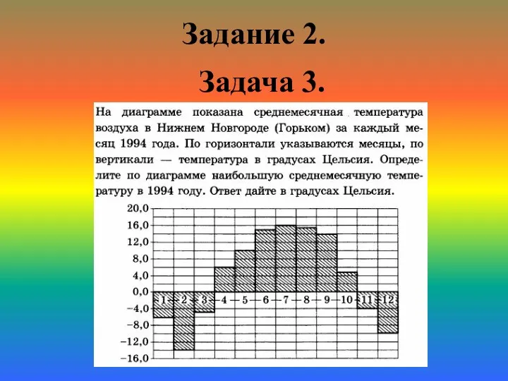 Задание 2. Задача 3.