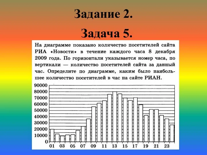 Задание 2. Задача 5.