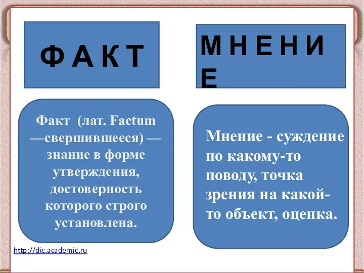http://dic.academic.ru Ф А К Т М Н Е Н И