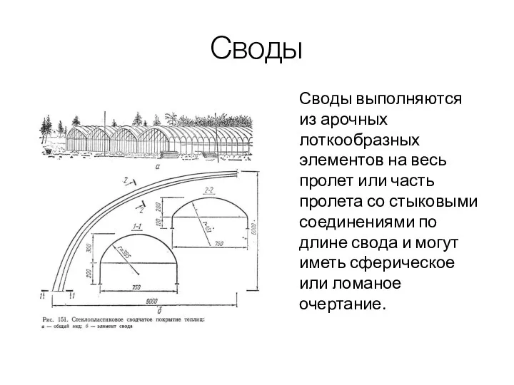 Своды Своды выполняются из арочных лоткообразных элементов на весь пролет