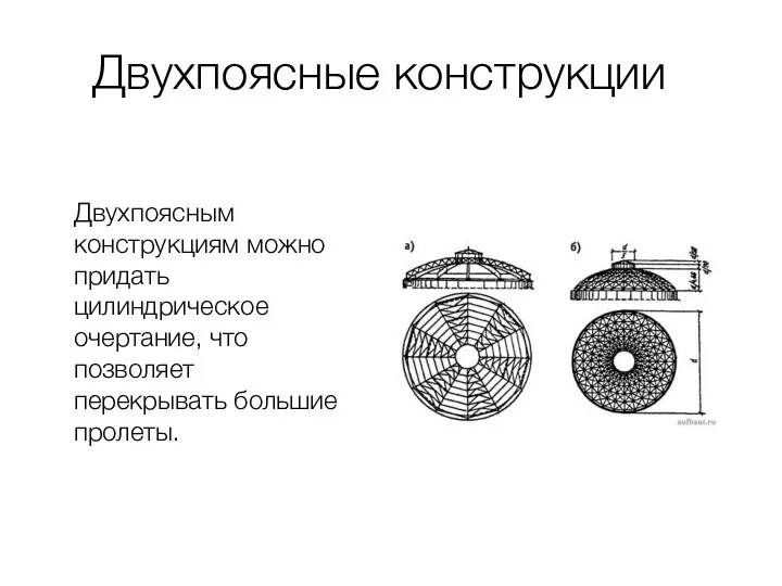 Двухпоясные конструкции Двухпоясным конструкциям можно придать цилиндрическое очертание, что позволяет перекрывать большие пролеты.