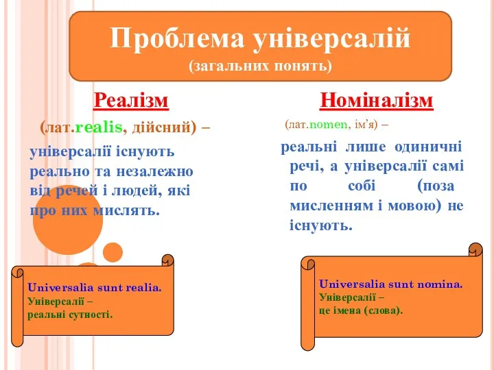 Проблема універсалій (загальних понять) Реалізм (лат.realis, дійсний) – універсалії існують