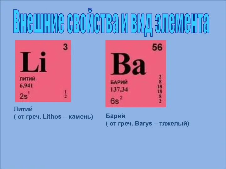 Внешние свойства и вид элемента Литий ( от греч. Lithos – камень) Барий