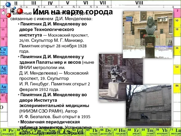 Имя на карте города Памятные места в Санкт-Петербурге, связанные с именем Д.И. Менделеева: