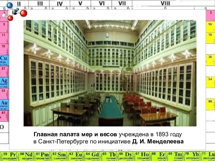 Главная палата мер и весов учреждена в 1893 году в Санкт-Петербурге по инициативе Д. И. Менделеева
