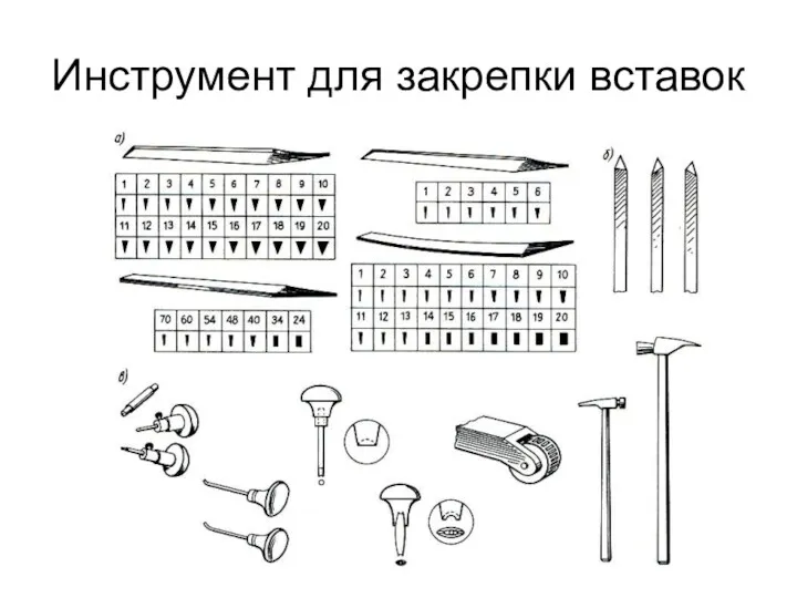 Инструмент для закрепки вставок