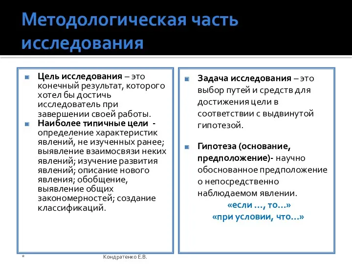 Методологическая часть исследования Цель исследования – это конечный результат, которого