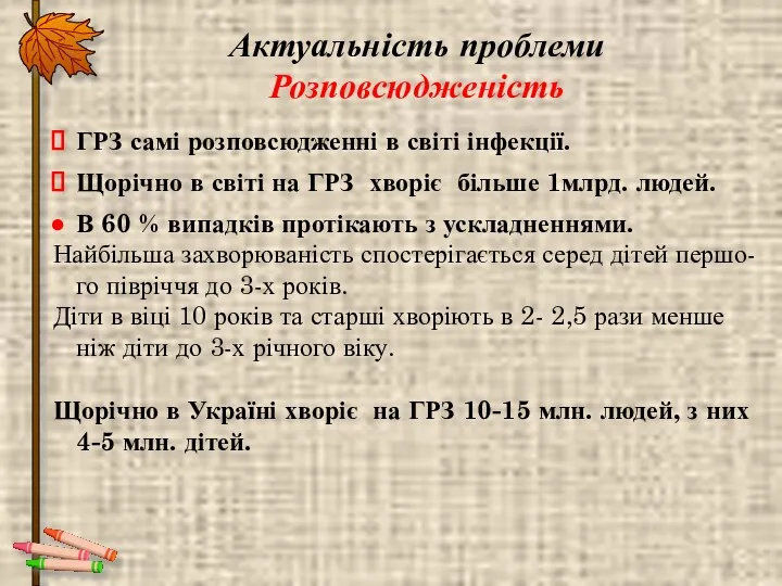 Актуальність проблеми Розповсюдженість ГРЗ самі розповсюдженні в світі інфекції. Щорічно