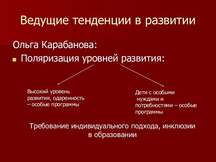 Ведущие тенденции в развитии Ольга Карабанова: Поляризация уровней развития: Высокий