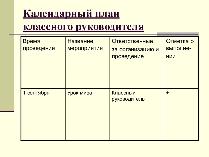 Календарный план классного руководителя