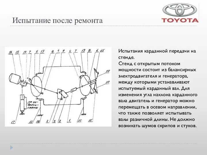 Испытание после ремонта ст Испытания карданной передачи на стенде. Стенд