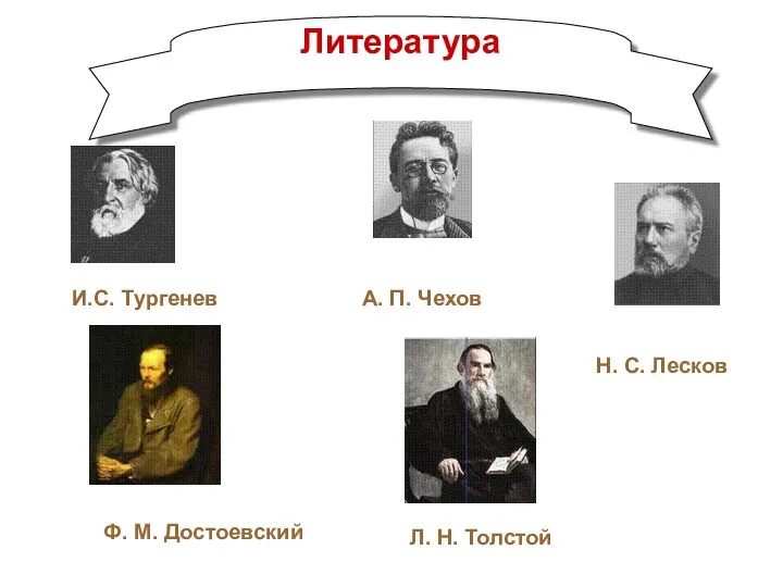 А. П. Чехов Ф. М. Достоевский Л. Н. Толстой Н. С. Лесков И.С. Тургенев Литература