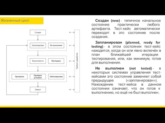 Создан (new) - типичное начальное состояние практически любого артефакта. Тест-кейс