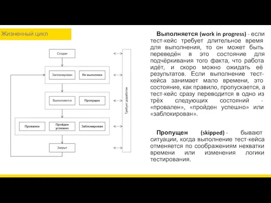 Выполняется (work in progress) - если тест-кейс требует длительное время