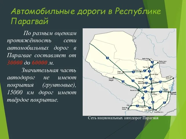 Автомобильные дороги в Республике Парагвай Сеть национальных автодорог Парагвая По