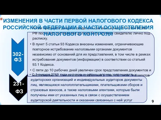 ИЗМЕНЕНИЯ В ЧАСТИ ПЕРВОЙ НАЛОГОВОГО КОДЕКСА РОССИЙСКОЙ ФЕДЕРАЦИИ В ЧАСТИ ОСУЩЕСТВЛЕНИЯ НАЛОГОВОГО КОНТРОЛЯ