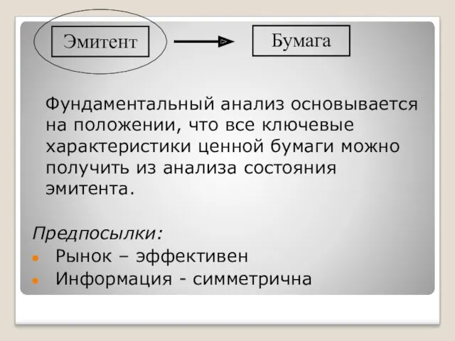 Фундаментальный анализ основывается на положении, что все ключевые характеристики ценной