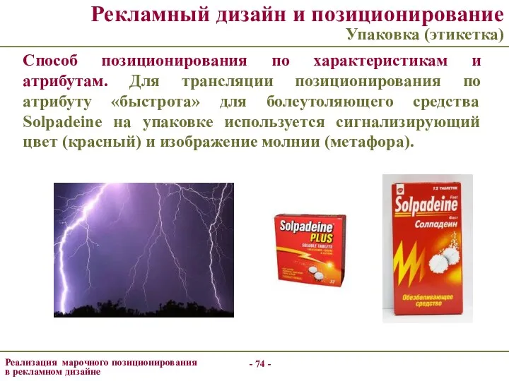 Рекламный дизайн и позиционирование Упаковка (этикетка) Способ позиционирования по характеристикам