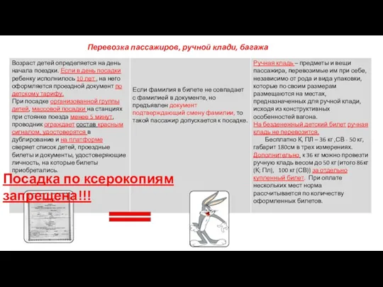 Перевозка пассажиров, ручной клади, багажа Посадка по ксерокопиям запрещена!!!