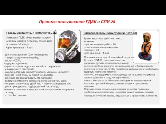 Правила пользования ГДЗК и СПИ-20 Газодымозащитный комплект (ГДЗК) Комплект ГЗДК