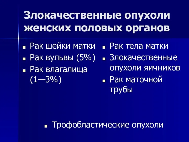 Злокачественные опухоли женских половых органов Рак тела матки Злокачественные опухоли