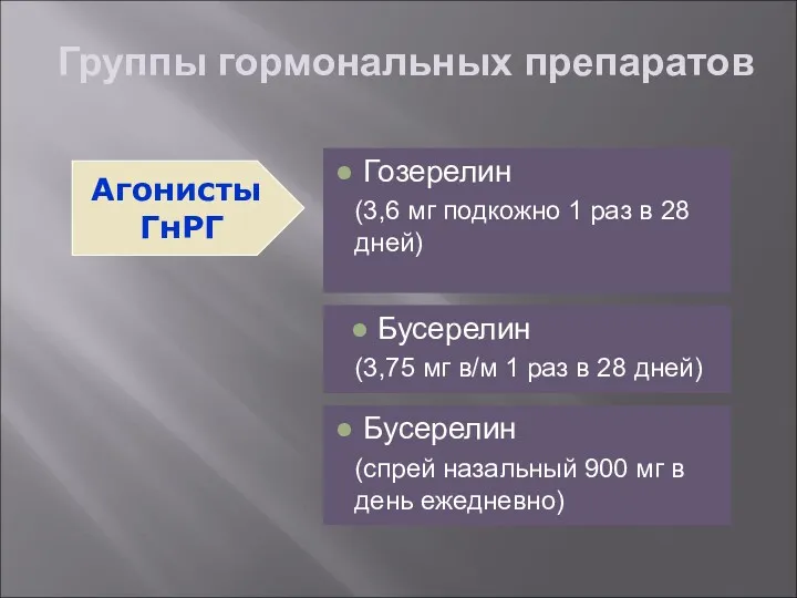 Группы гормональных препаратов Гозерелин (3,6 мг подкожно 1 раз в