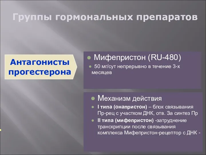 Группы гормональных препаратов Мифепристон (RU-480) 50 мг/сут непрерывно в течение