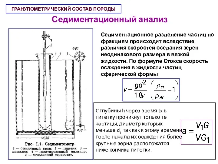 ГРАНУЛОМЕТРИЧЕСКИЙ СОСТАВ ПОРОДЫ Седиментационный анализ Седиментационное разделение частиц по фракциям