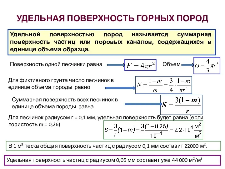 УДЕЛЬНАЯ ПОВЕРХНОСТЬ ГОРНЫХ ПОРОД