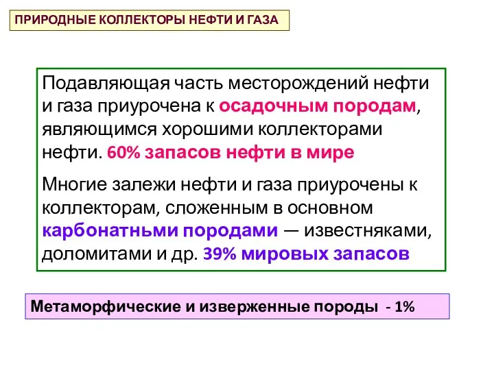 ПРИРОДНЫЕ КОЛЛЕКТОРЫ НЕФТИ И ГАЗА Подавляющая часть месторождений нефти и