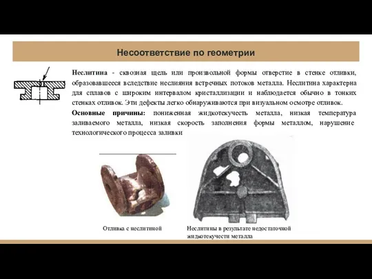 Несоответствие по геометрии Неслитина - сквозная щель или произвольной формы отверстие в стенке