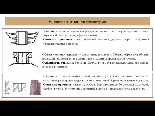 Несоответствие по геометрии Обжим - местное нарушение конфигурации отливки. Обычно образуется вблизи плоскости