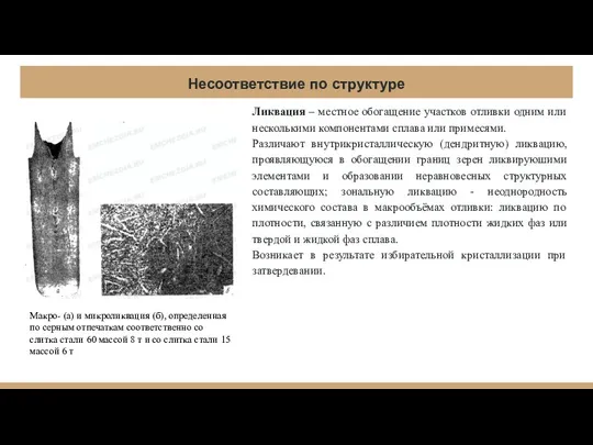 Несоответствие по структуре Ликвация – местное обогащение участков отливки одним