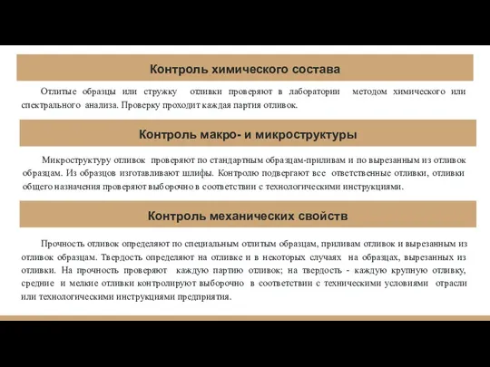 Контроль химического состава Отлитые образцы или стружку отливки проверяют в лаборатории методом химического