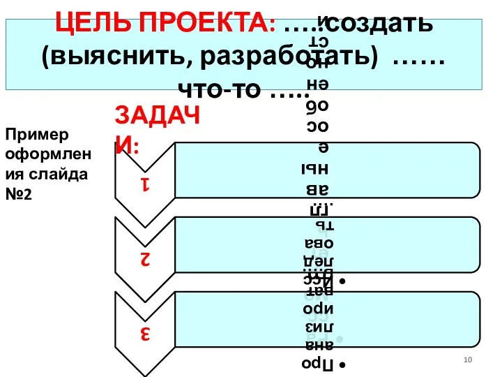 ЦЕЛЬ ПРОЕКТА: …..создать (выяснить, разработать) …… что-то ….. ЗАДАЧИ: Пример оформления слайда №2