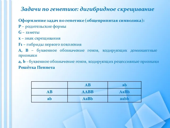 Задачи по генетике: дигибридное скрещивание Оформление задач по генетике (общепринятая