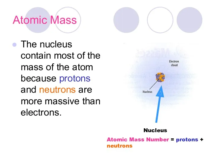 Atomic Mass The nucleus contain most of the mass of