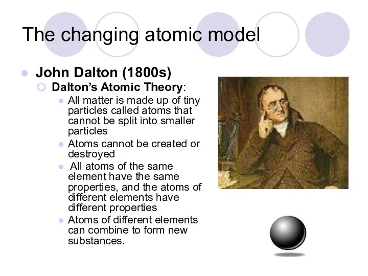 The changing atomic model John Dalton (1800s) Dalton’s Atomic Theory: